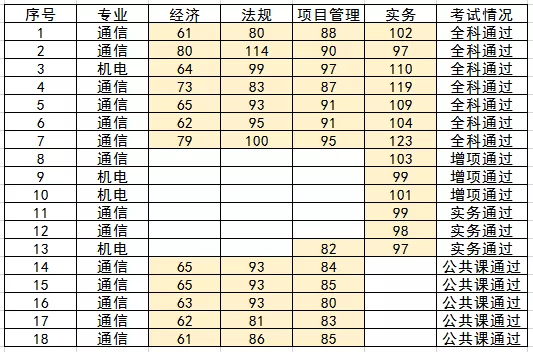 乐动网页版登录入口_乐动（中国）
|乐动网页版登录入口_乐动（中国）欣网|欣网通信