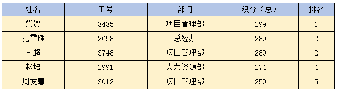 乐动网页版登录入口_乐动（中国）
|乐动网页版登录入口_乐动（中国）欣网|欣网通信