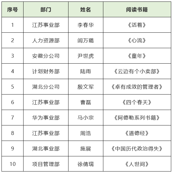 乐动网页版登录入口_乐动（中国）
|乐动网页版登录入口_乐动（中国）欣网|欣网通信