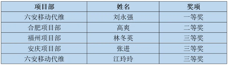 乐动网页版登录入口_乐动（中国）
|乐动网页版登录入口_乐动（中国）欣网|欣网通信