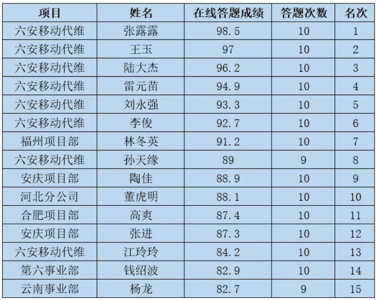 乐动网页版登录入口_乐动（中国）
|乐动网页版登录入口_乐动（中国）欣网|欣网通信